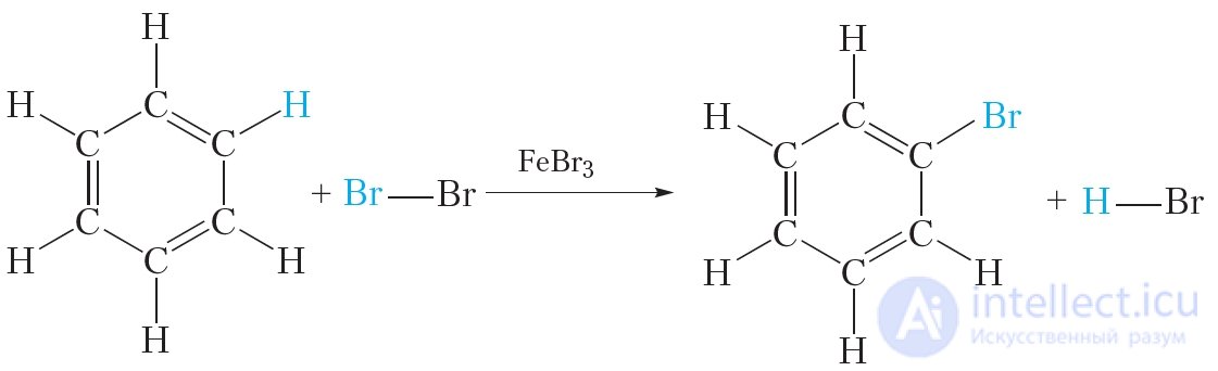 19. Aromatic hydrocarbons. Benzene, structure of the molecule