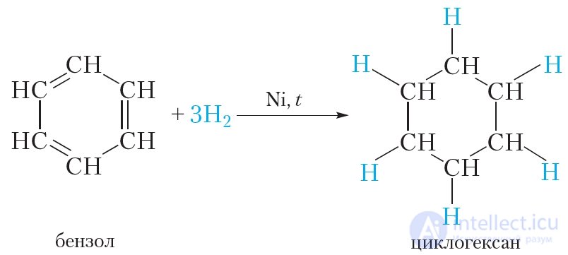 19. Aromatic hydrocarbons. Benzene, structure of the molecule