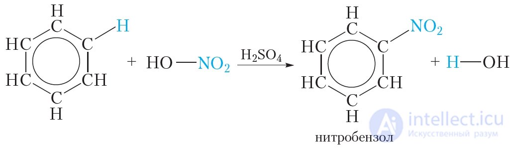 20. Chemical properties, production, and uses of benzene