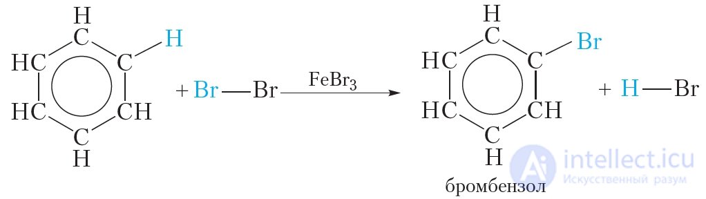20. Chemical properties, production, and uses of benzene