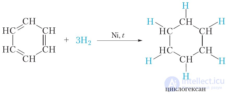 20. Chemical properties, production, and uses of benzene