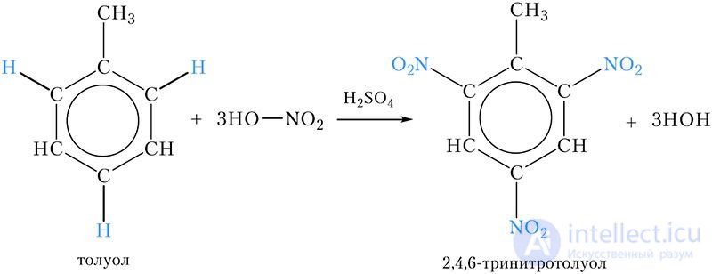 20. Chemical properties, production, and uses of benzene
