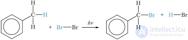 20. Chemical properties, production, and uses of benzene