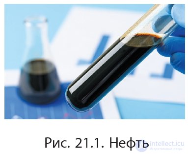21. Natural sources of hydrocarbons and their use