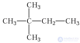 21. Natural sources of hydrocarbons and their use