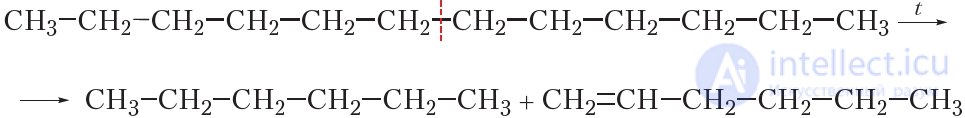 21. Natural sources of hydrocarbons and their use