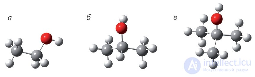 22. Saturated monohydric alcohols. Isomerism, nomenclature, classification