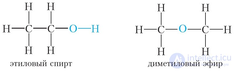 22. Saturated monohydric alcohols. Isomerism, nomenclature, classification