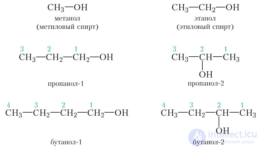 22. Saturated monohydric alcohols. Isomerism, nomenclature, classification