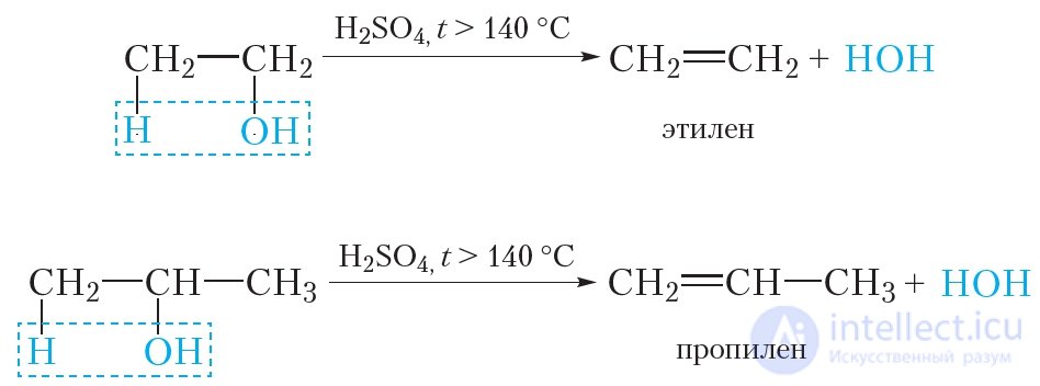 24. Chemical properties, preparation, and uses of alcohols