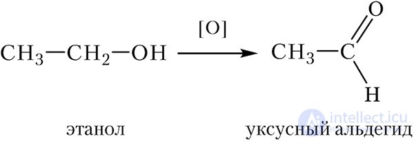 24. Chemical properties, preparation, and uses of alcohols