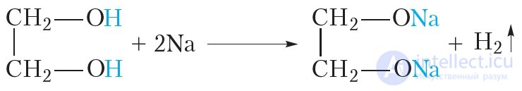 25. Polyhydric alcohols