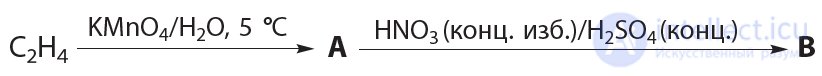 25. Polyhydric alcohols