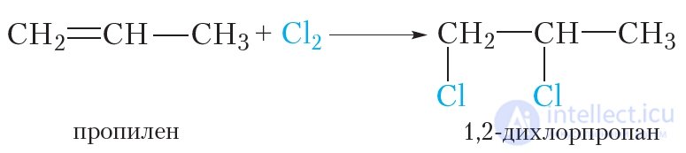 26. Relationship Between Hydrocarbons and Alcohols