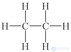 26. Relationship Between Hydrocarbons and Alcohols