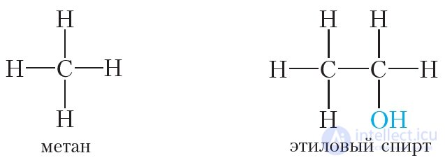 26. Relationship Between Hydrocarbons and Alcohols