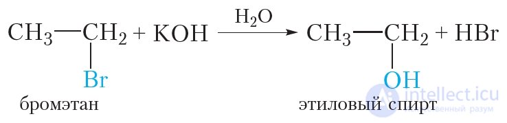 26. Relationship Between Hydrocarbons and Alcohols