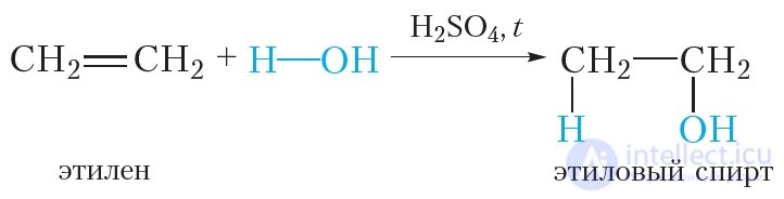 26. Relationship Between Hydrocarbons and Alcohols