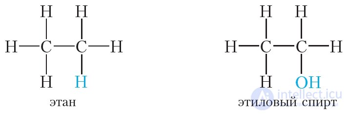 26. Relationship Between Hydrocarbons and Alcohols