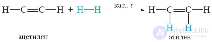26. Relationship Between Hydrocarbons and Alcohols