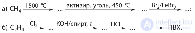 26. Relationship Between Hydrocarbons and Alcohols