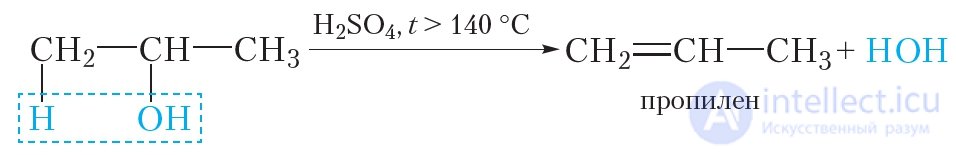 26. Relationship Between Hydrocarbons and Alcohols