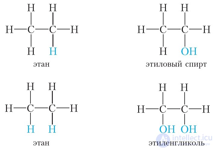 27. Phenols