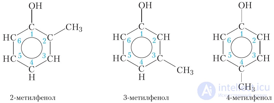 27. Phenols