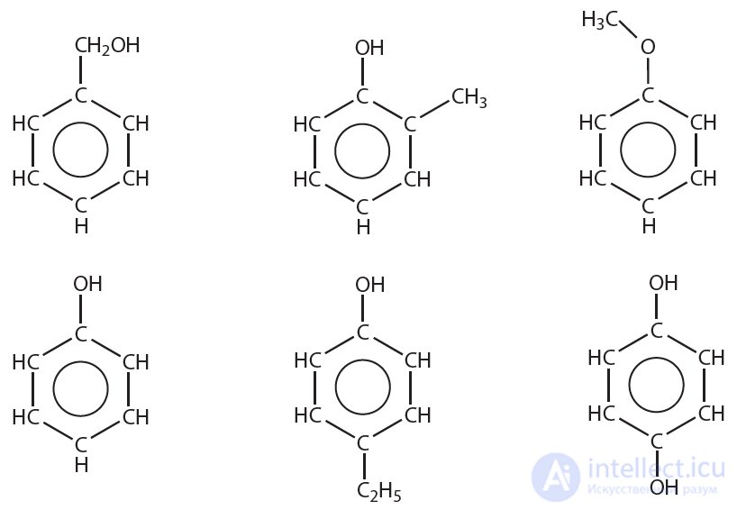 27. Phenols