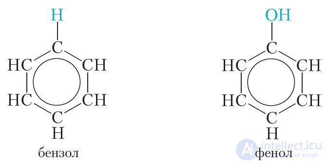27. Phenols