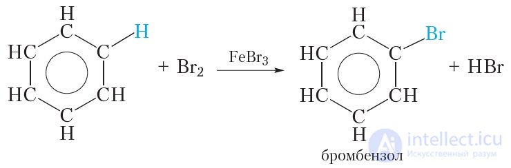 28. Chemical Properties, Preparation, and Uses of Phenol