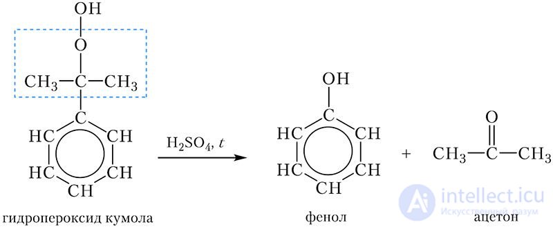 28. Chemical Properties, Preparation, and Uses of Phenol
