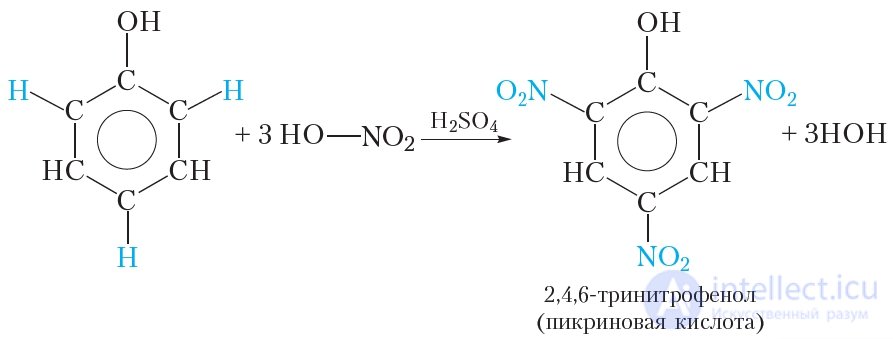 28. Chemical Properties, Preparation, and Uses of Phenol