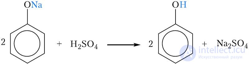 28. Chemical Properties, Preparation, and Uses of Phenol