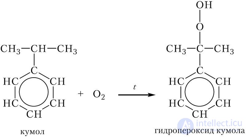 28. Chemical Properties, Preparation, and Uses of Phenol