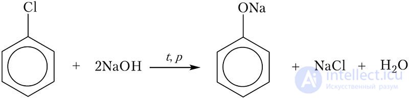 28. Chemical Properties, Preparation, and Uses of Phenol