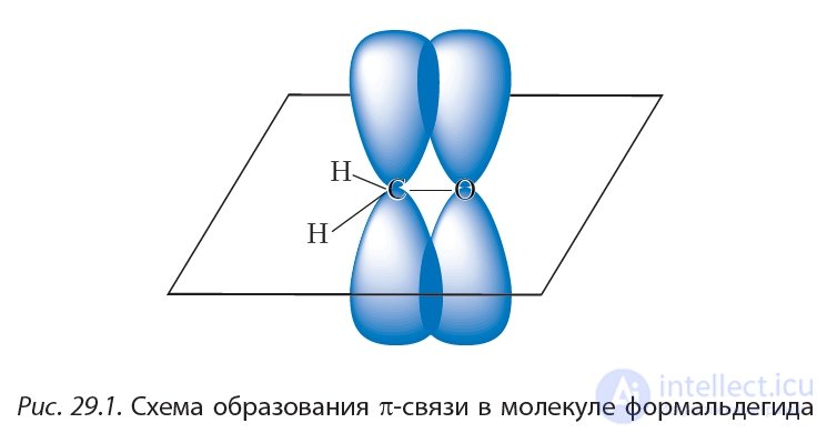 29. Aldehydes. Nomenclature. Isomerism. Physical Properties