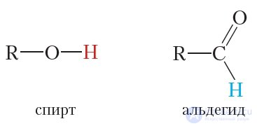 29. Aldehydes. Nomenclature. Isomerism. Physical Properties