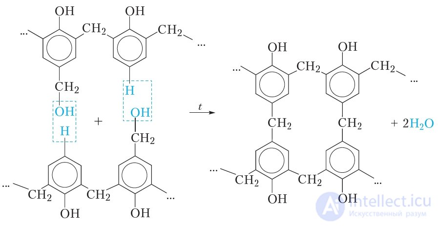 30. Chemical Properties, Preparation, and Uses of Aldehydes