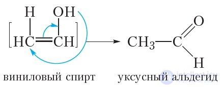 30. Chemical Properties, Preparation, and Uses of Aldehydes