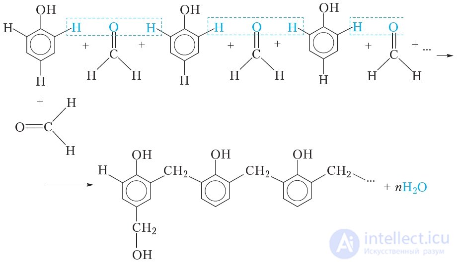 30. Chemical Properties, Preparation, and Uses of Aldehydes