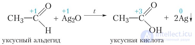 30. Chemical Properties, Preparation, and Uses of Aldehydes