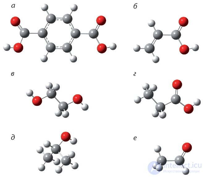 31. Carboxylic Acids. Classification