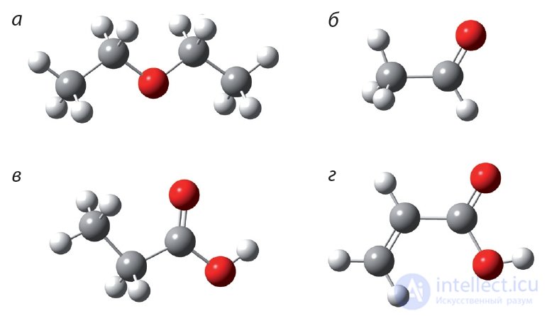 32. Saturated Monobasic Carboxylic Acids. Nomenclature. Isomerism. Physical Properties