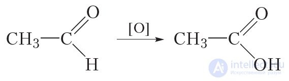 34. Preparation and Uses of Saturated Monobasic Carboxylic Acids