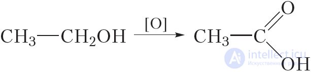34. Preparation and Uses of Saturated Monobasic Carboxylic Acids