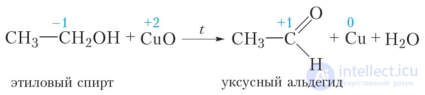 34. Preparation and Uses of Saturated Monobasic Carboxylic Acids