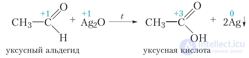 34. Preparation and Uses of Saturated Monobasic Carboxylic Acids