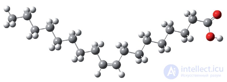 35. Unsaturated Monobasic Carboxylic Acids