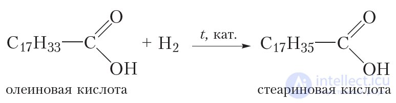 35. Unsaturated Monobasic Carboxylic Acids
